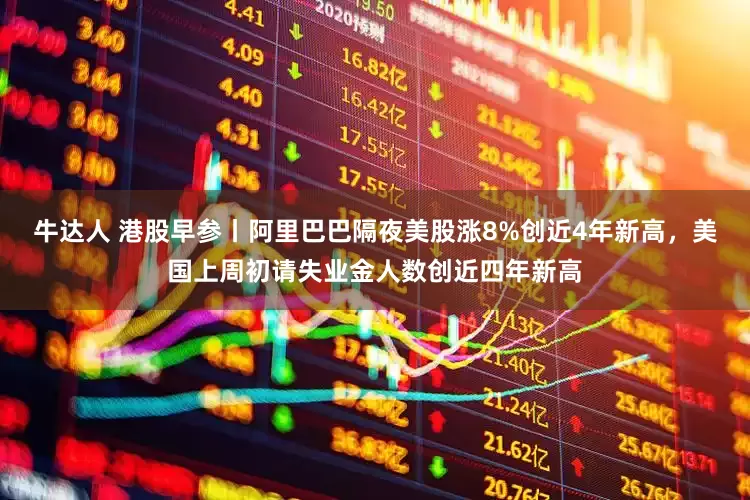 牛达人 港股早参丨阿里巴巴隔夜美股涨8%创近4年新高，美国上周初请失业金人数创近四年新高
